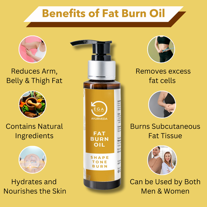 Shape Tone and Burn with Fat Burn oil