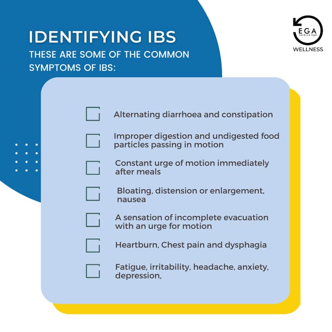 how to identify ibs? alternating diarrhoea, constipation, bloating, heartburn, fatigue.